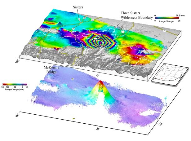 InSAR